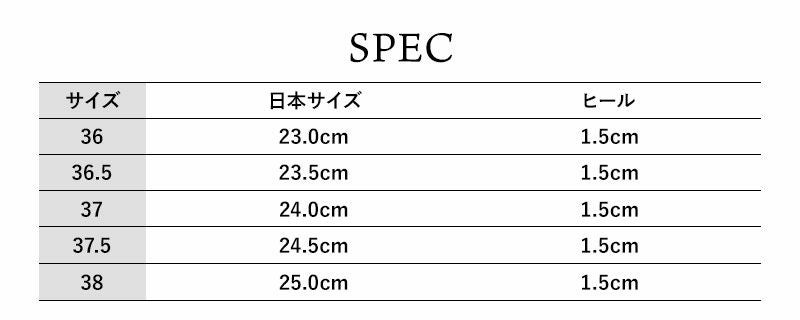 スペック