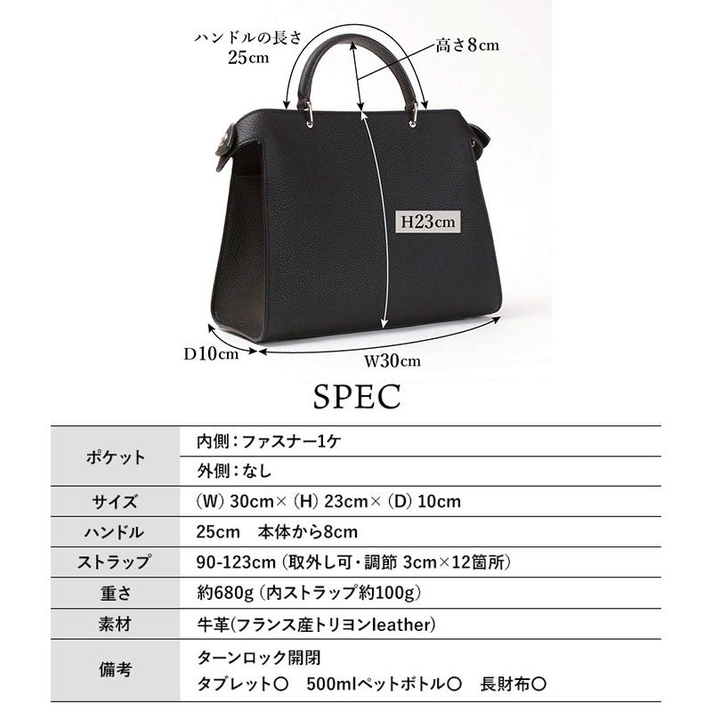 スペック
