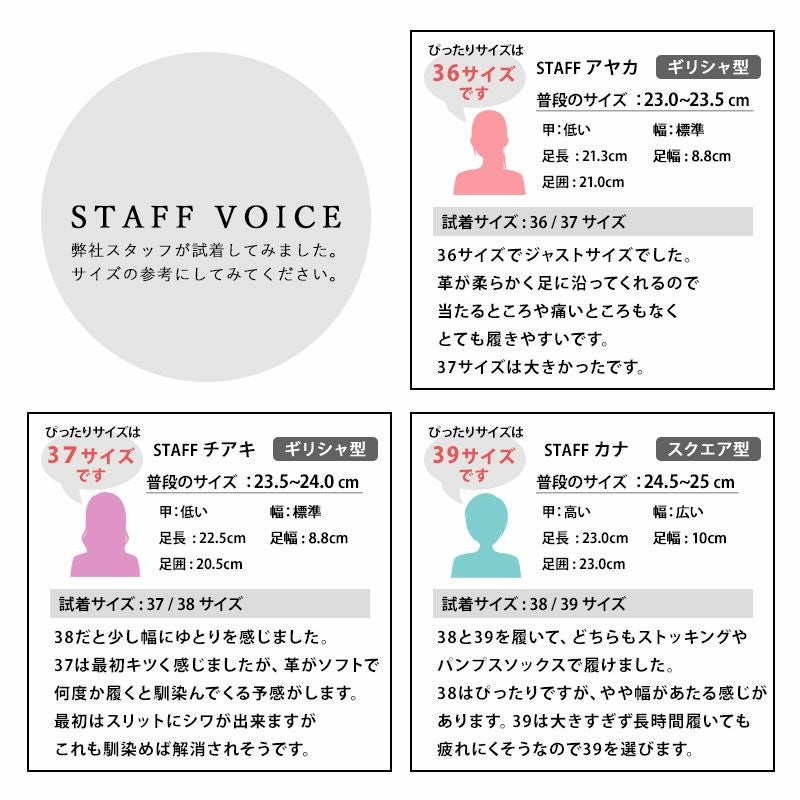 スタッフコメント