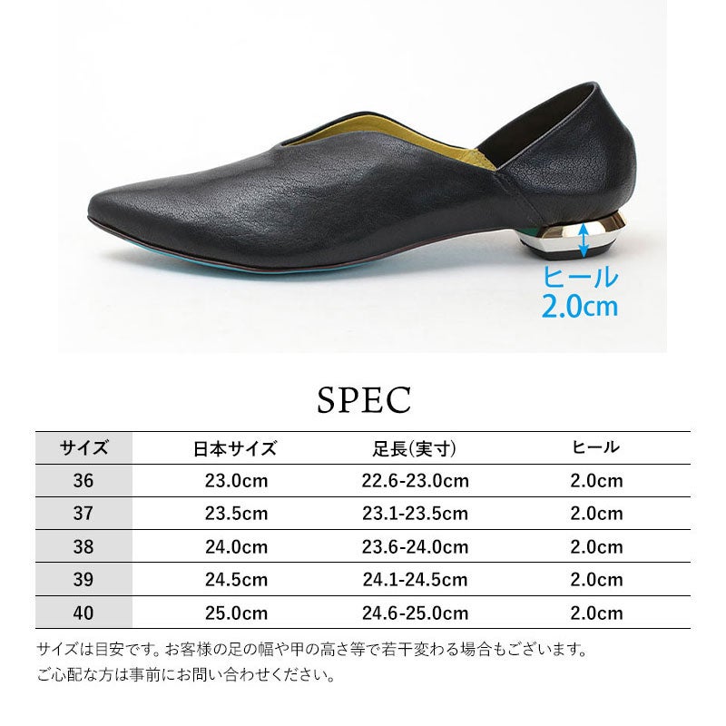 スペック