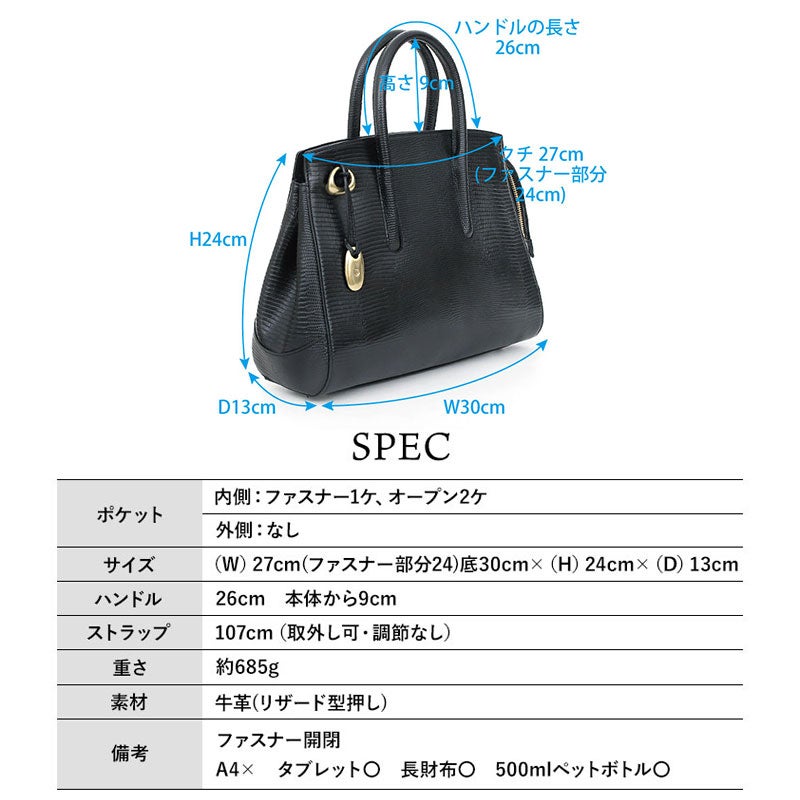 スペック
