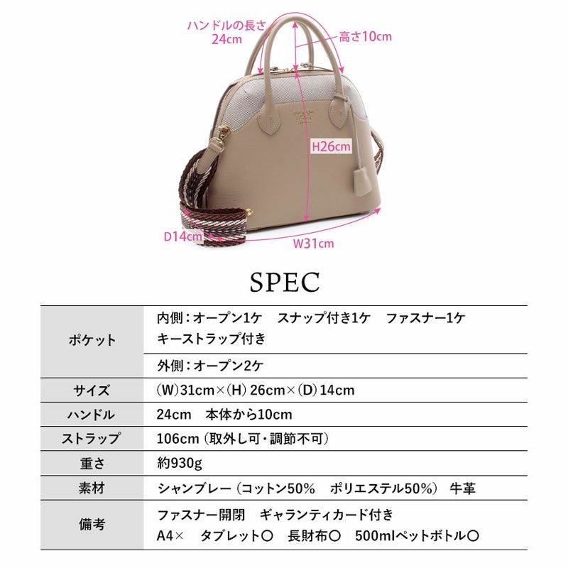 スペック