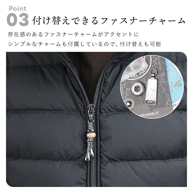 ディテールポイント