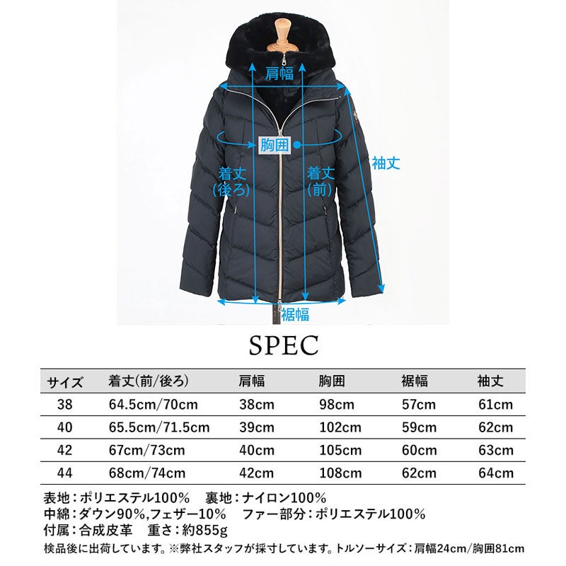 スペック