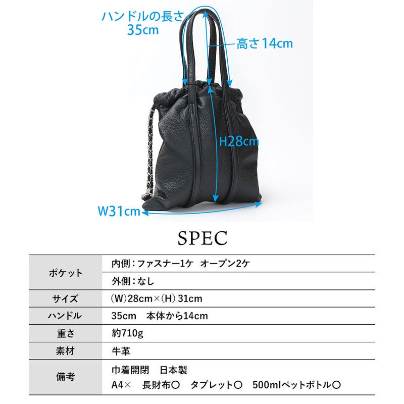 スペック