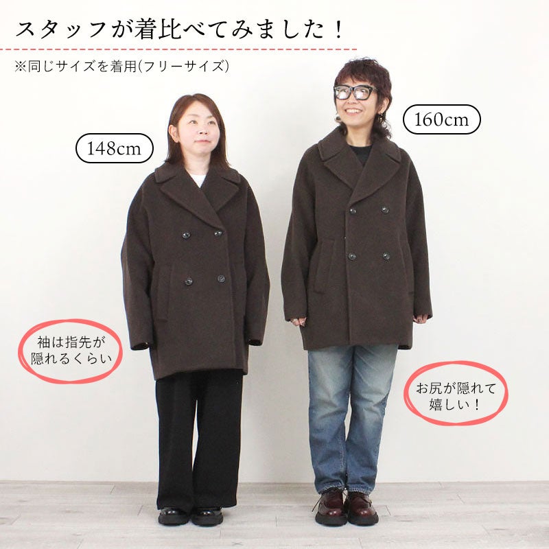身長別ディテール