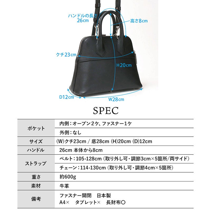 スペック