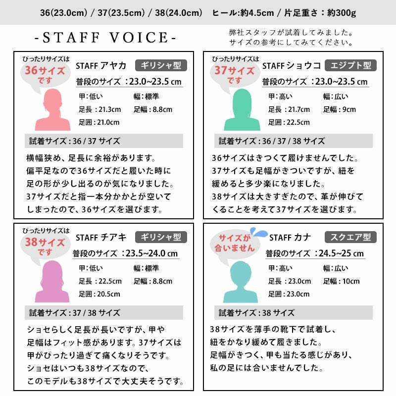 スタッフコメント