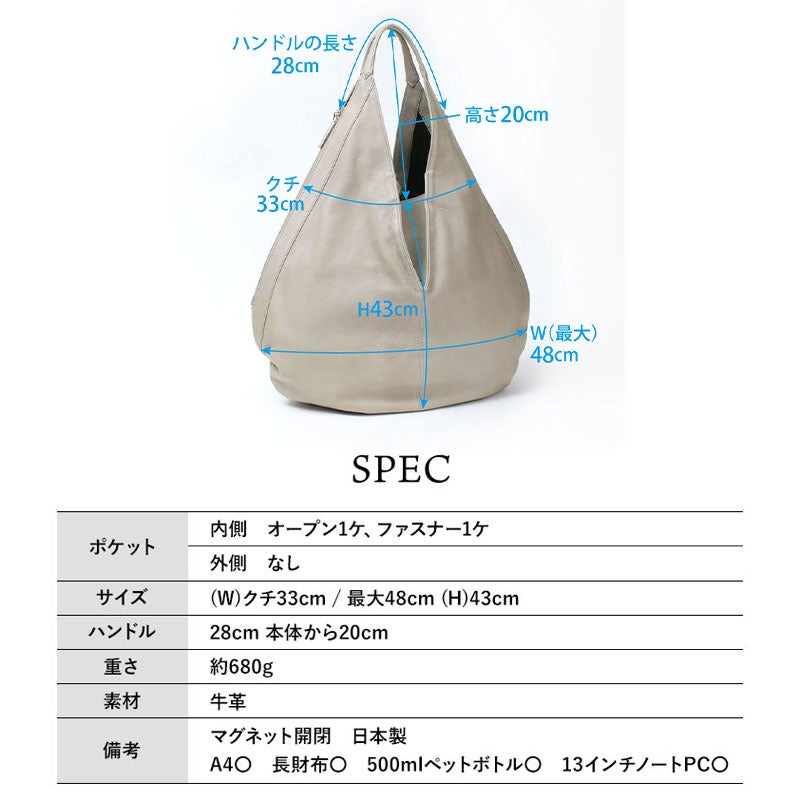 スペック