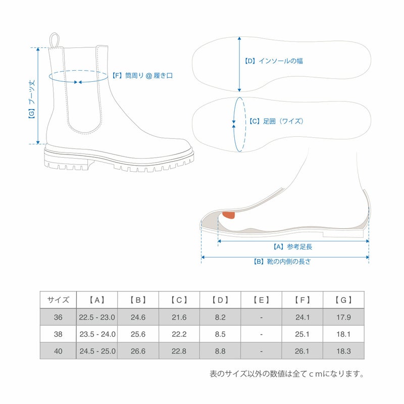 サイズ図とガイド
