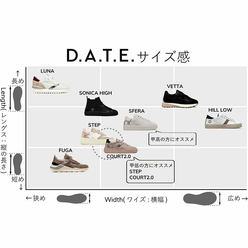 D.A.T.E. デイト プレミアムスニーカー HILL-LOW PLATFORM 厚底 HP-ST