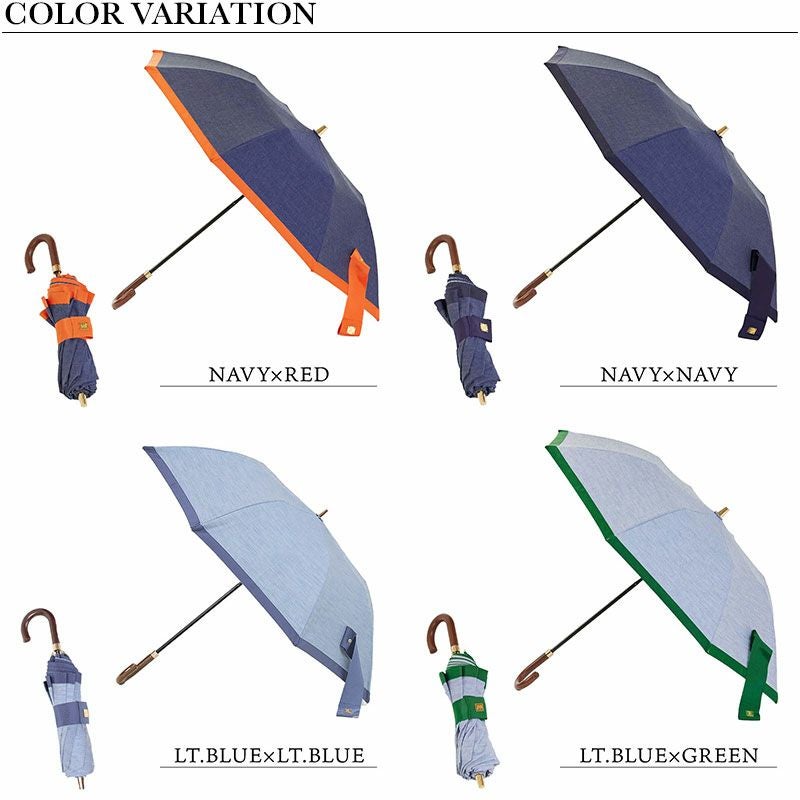 バリエーション