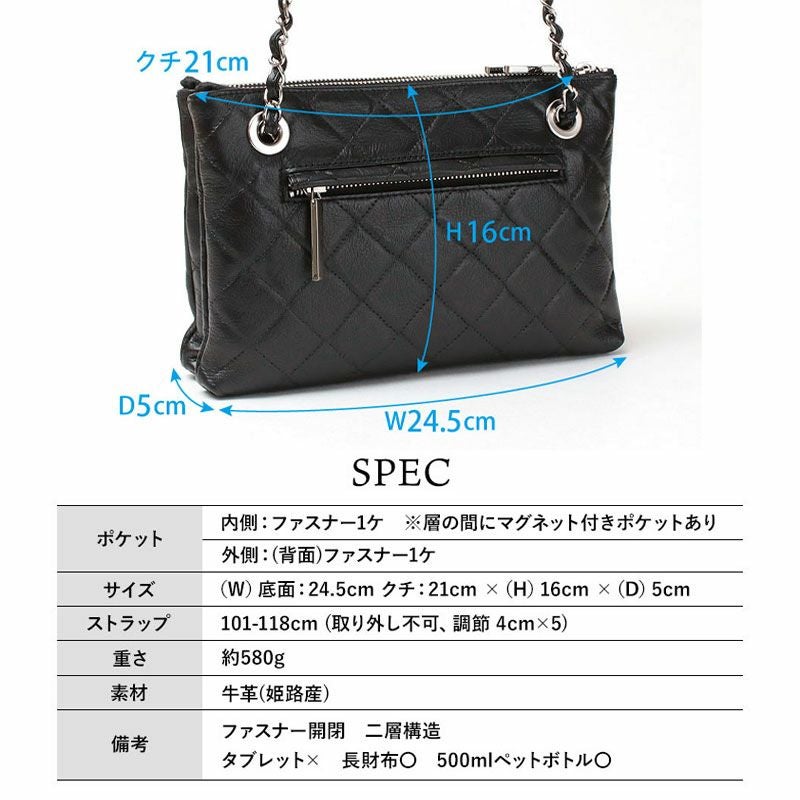 スペック