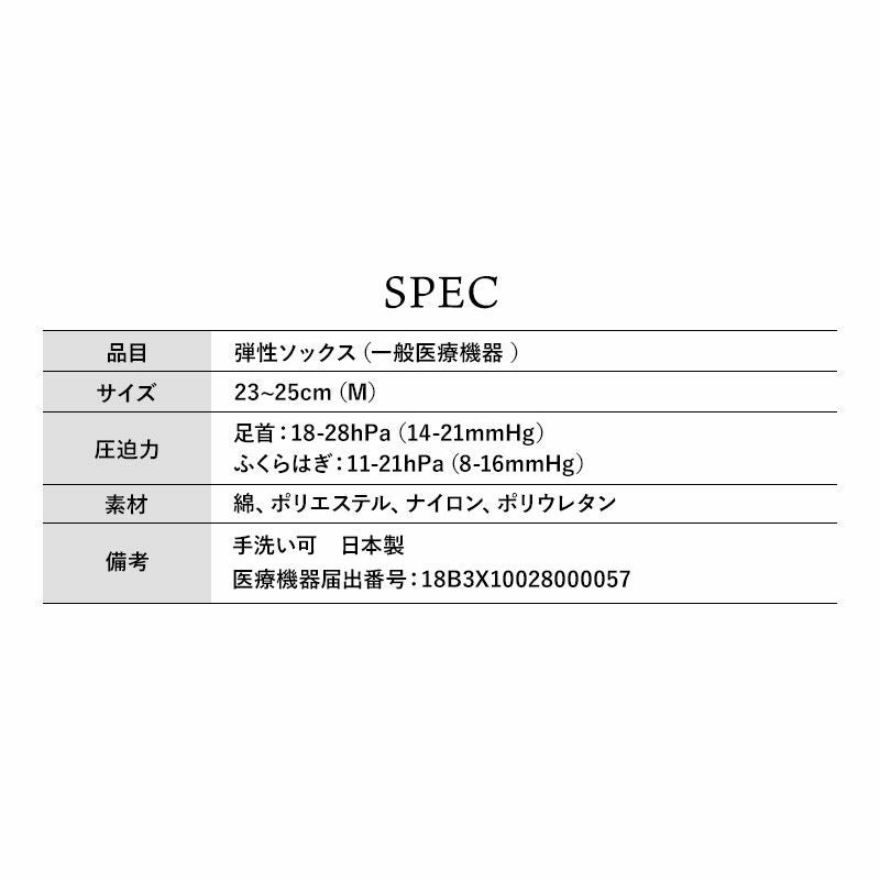 ガイド