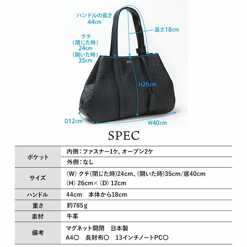 スペック