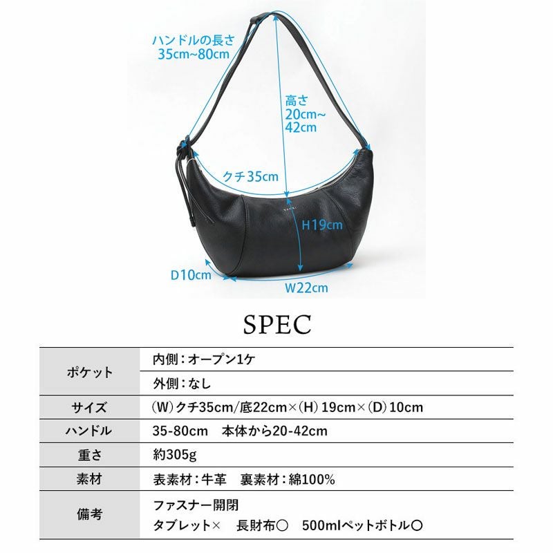 スペック