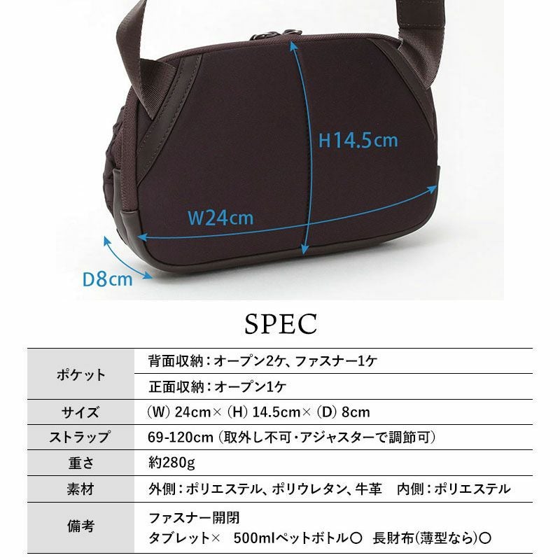 スペック