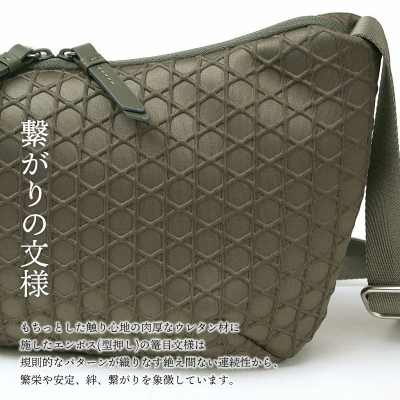 カゴメ模様について