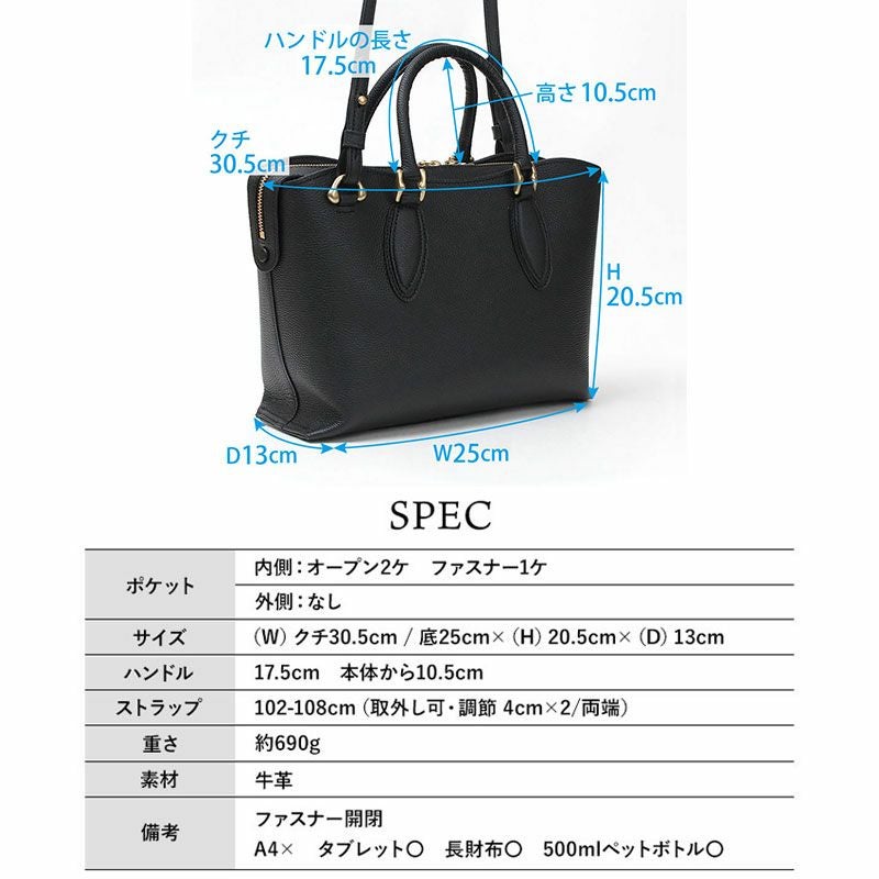 スペック