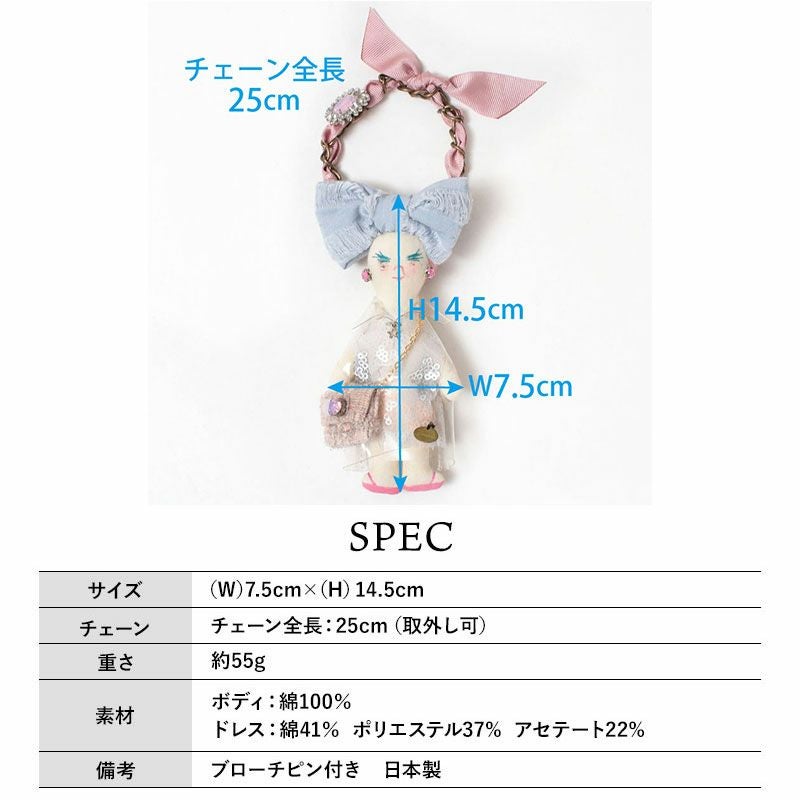 スペック