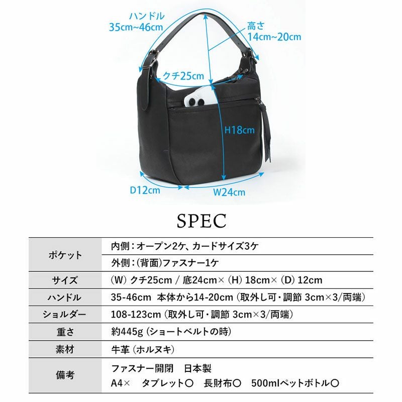 スペック