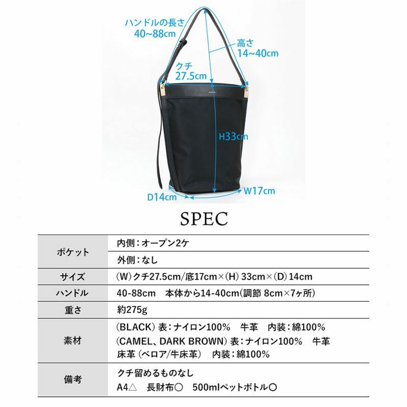 スペック