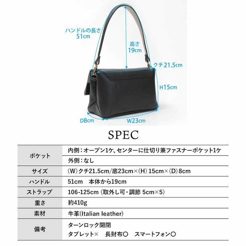 スペック