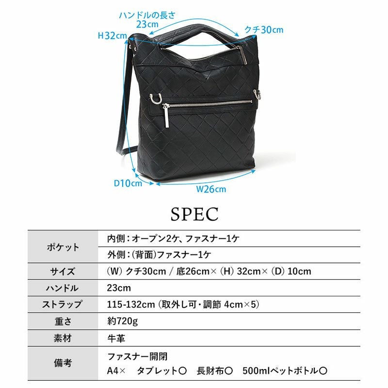 スペック