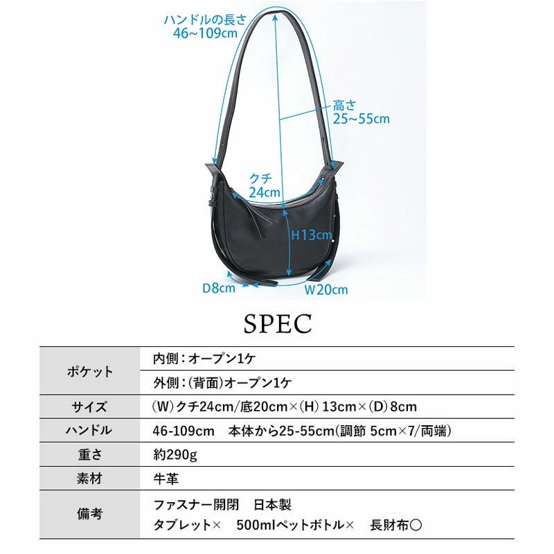 スペック