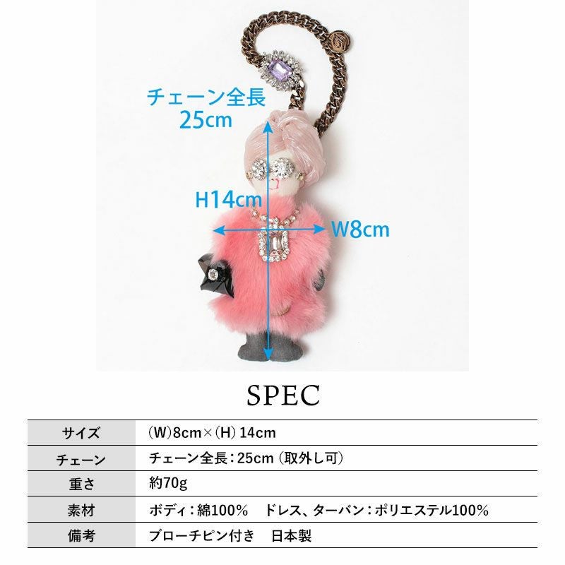 スペック