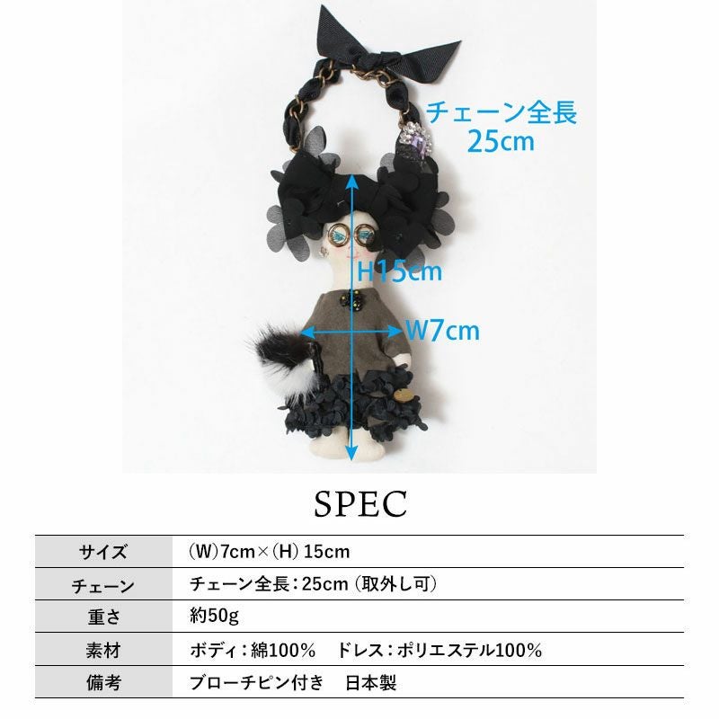 スペック