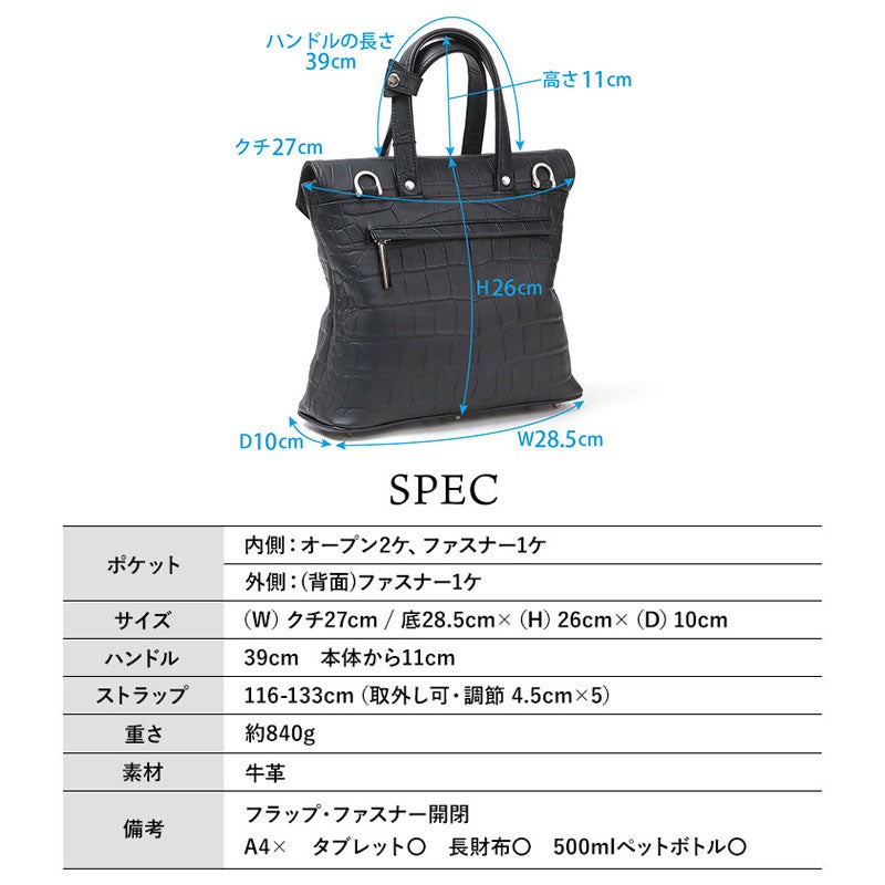 スペック