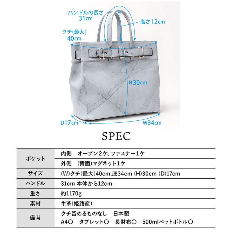 スペック
