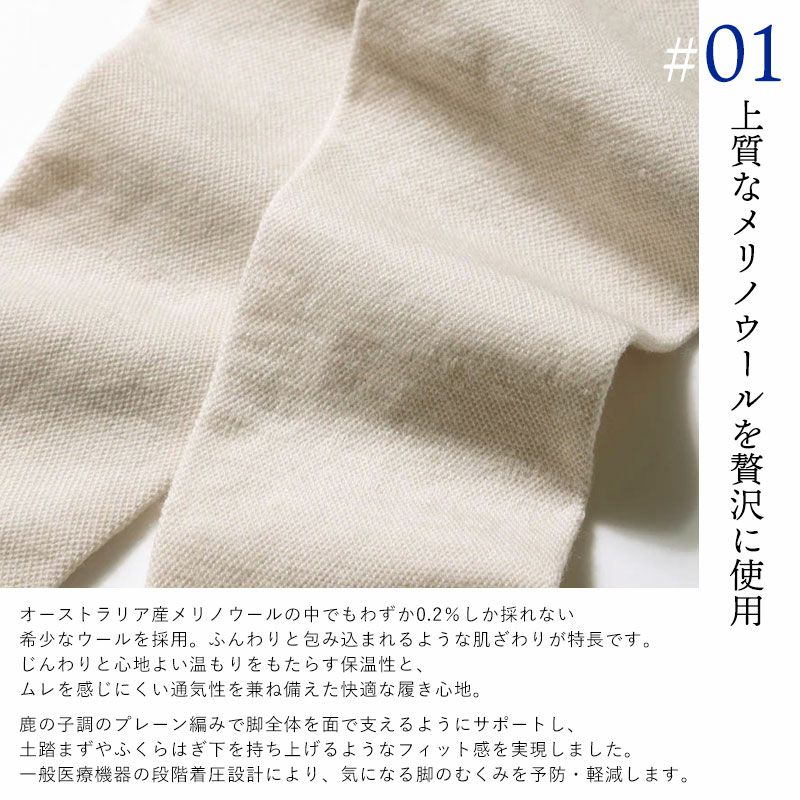 ポイント１