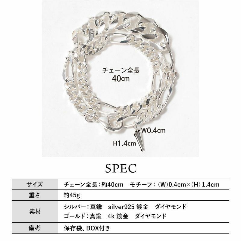 スペック