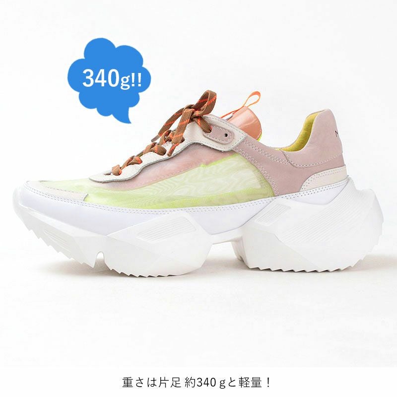 横から見た画像