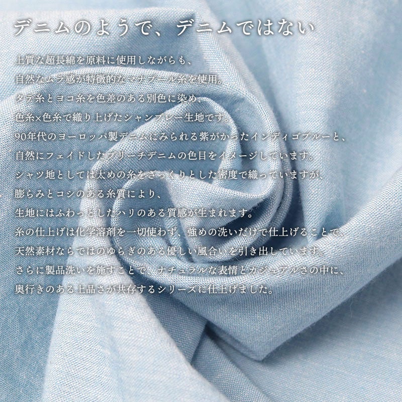 生地説明