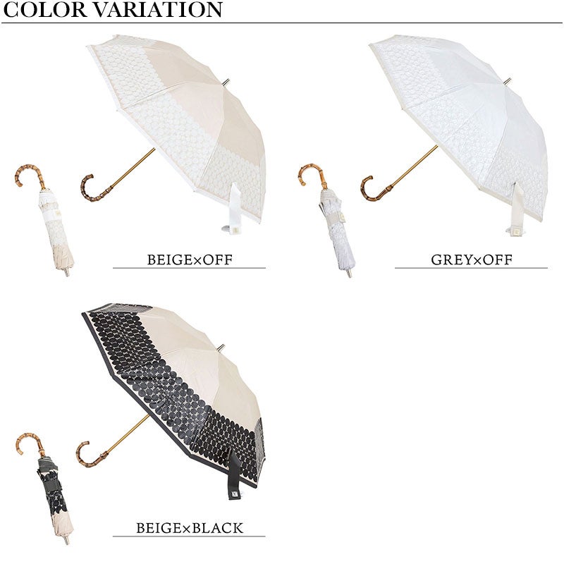 バリエーション