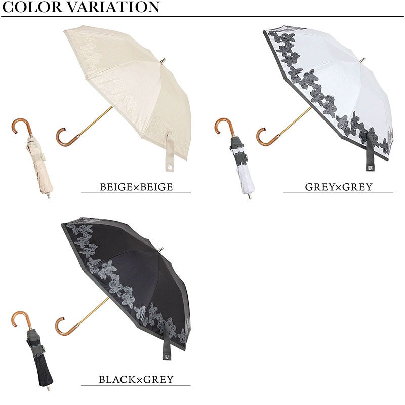 バリエーション