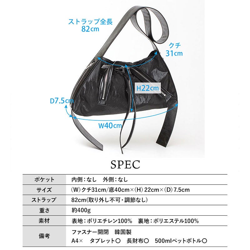 スペック