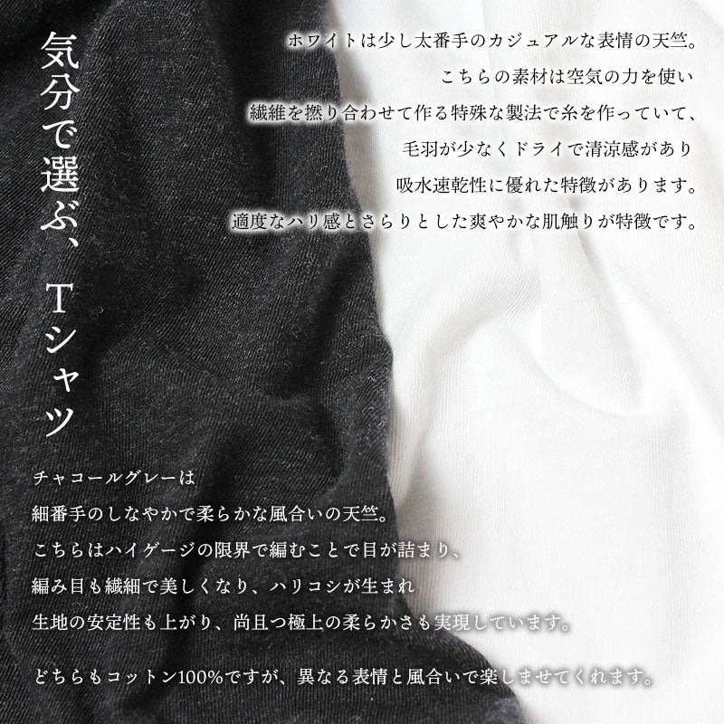 素材の説明