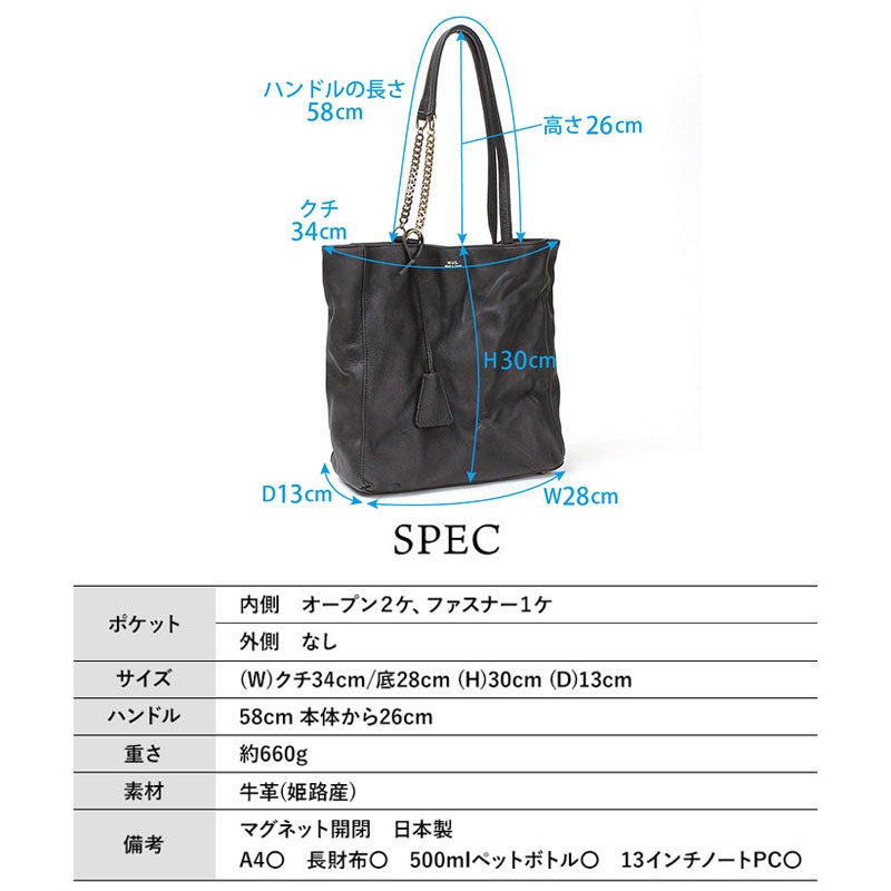 スペック