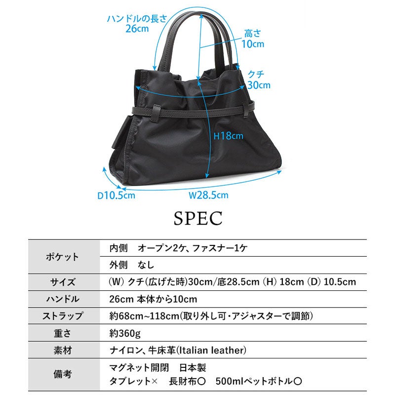 スペック