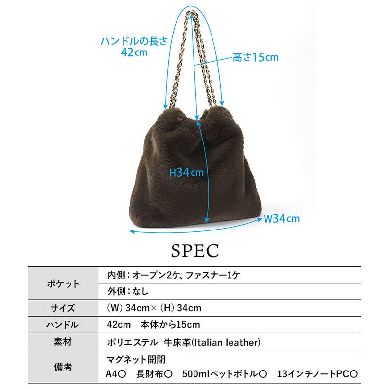 スペック