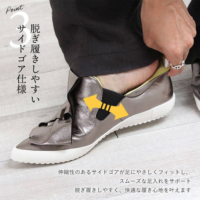 ポイント3