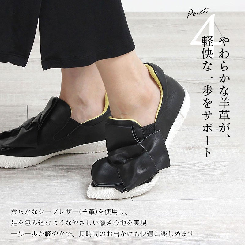 ポイント4