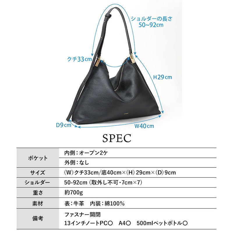 スペック