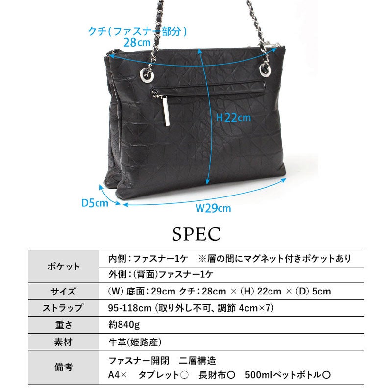 スペック