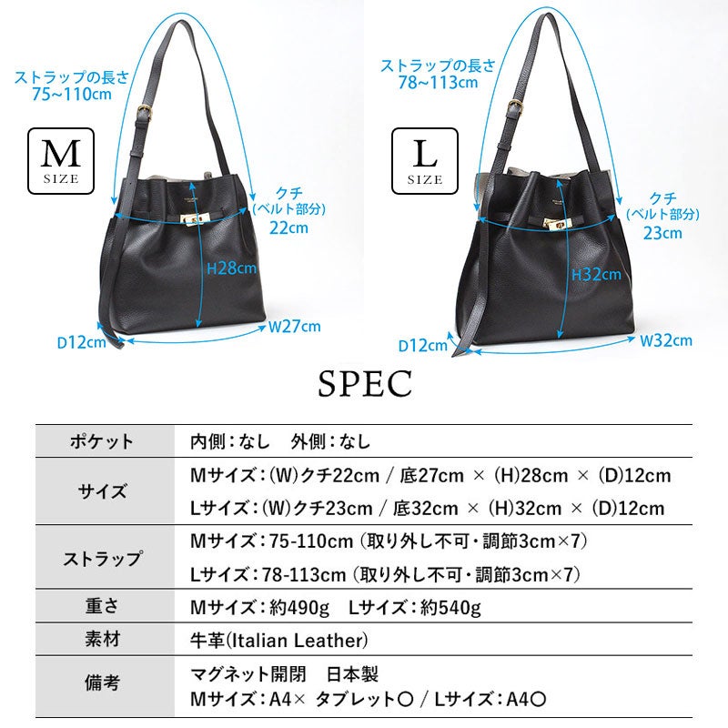 スペック