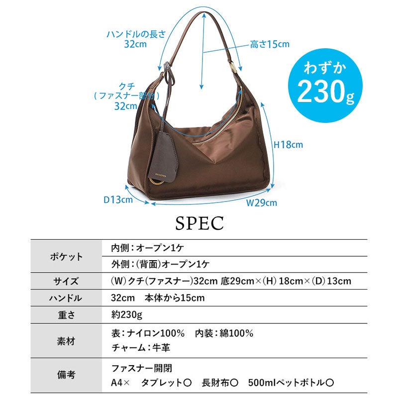 スペック